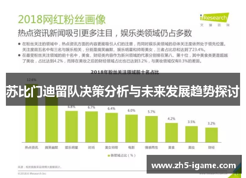 苏比门迪留队决策分析与未来发展趋势探讨