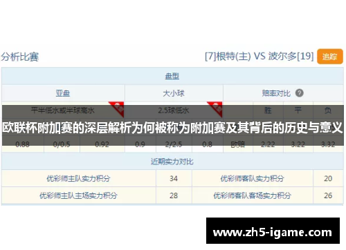 欧联杯附加赛的深层解析为何被称为附加赛及其背后的历史与意义