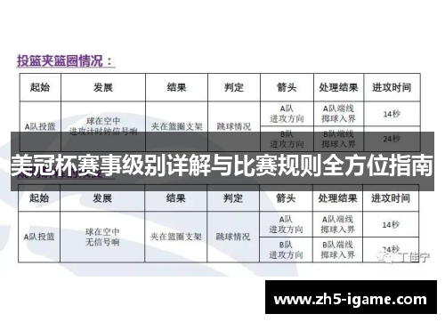 美冠杯赛事级别详解与比赛规则全方位指南 美冠杯赛事级别详解与比赛规则全方位指南