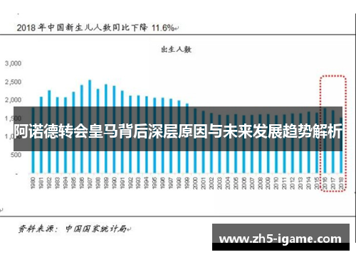 阿诺德转会皇马背后深层原因与未来发展趋势解析 阿诺德转会皇马背后深层原因与未来发展趋势解析