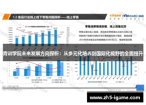 青训学院未来发展方向探析：从多元化培养到国际化视野的全面提升