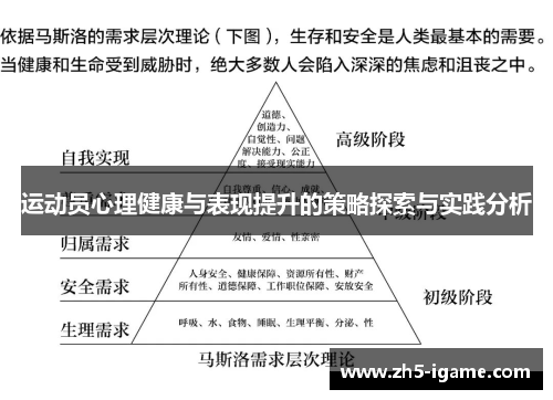 运动员心理健康与表现提升的策略探索与实践分析