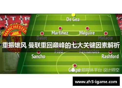 重振雄风 曼联重回巅峰的七大关键因素解析