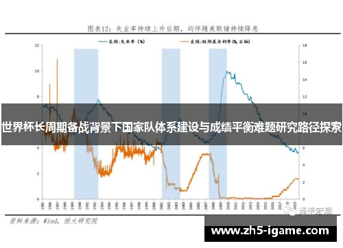世界杯长周期备战背景下国家队体系建设与成绩平衡难题研究路径探索