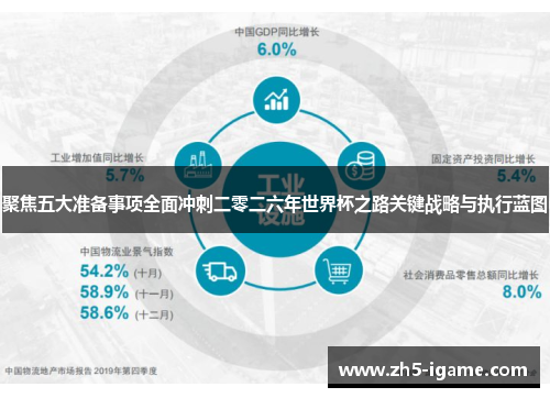 聚焦五大准备事项全面冲刺二零二六年世界杯之路关键战略与执行蓝图 聚焦五大准备事项全面冲刺二零二六年世界杯之路关键战略与执行蓝图