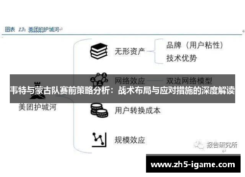 韦特与蒙古队赛前策略分析：战术布局与应对措施的深度解读