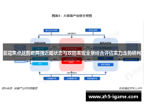 亚冠焦点战前瞻两强近期状态与攻防表现全景综合评估实力走势研判 亚冠焦点战前瞻两强近期状态与攻防表现全景综合评估实力走势研判