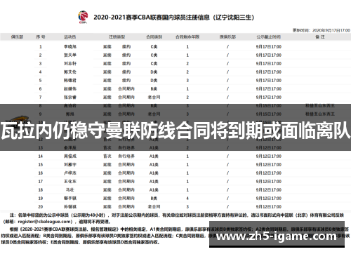 瓦拉内仍稳守曼联防线合同将到期或面临离队