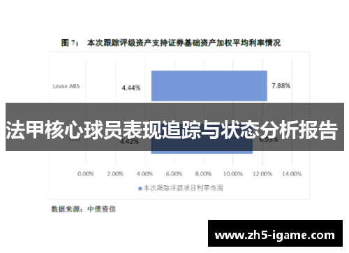 法甲核心球员表现追踪与状态分析报告 法甲核心球员表现追踪与状态分析报告